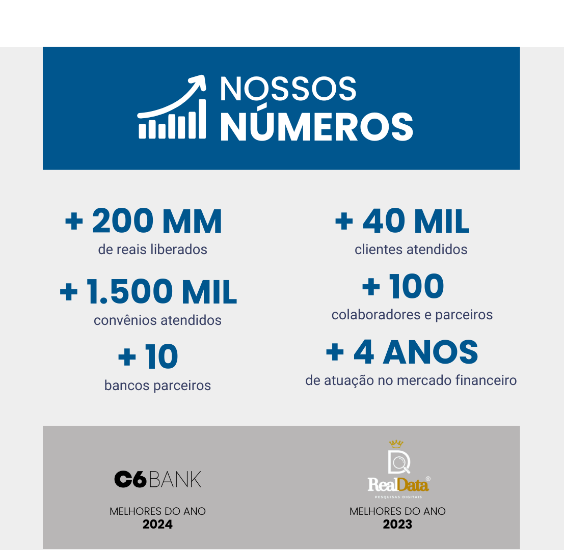 Números da empresa